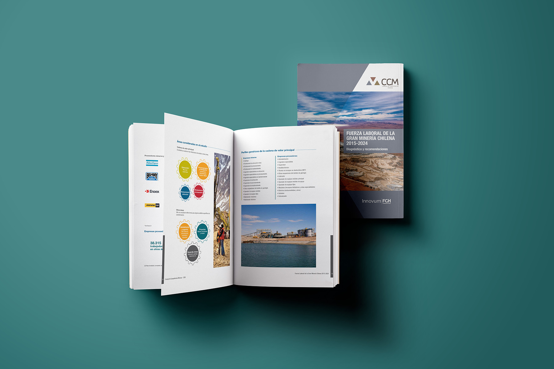 Fuerza laboral de la Gran Minería Chilena CCM 2015 – 2024