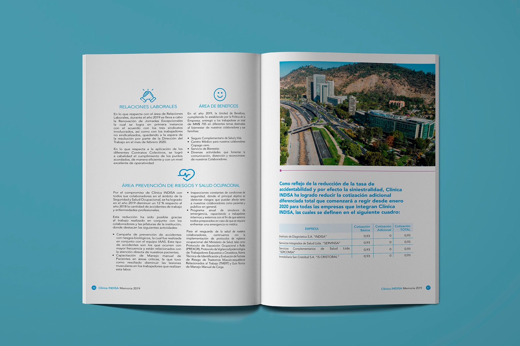 Memoria anual clínica INDISA 2019