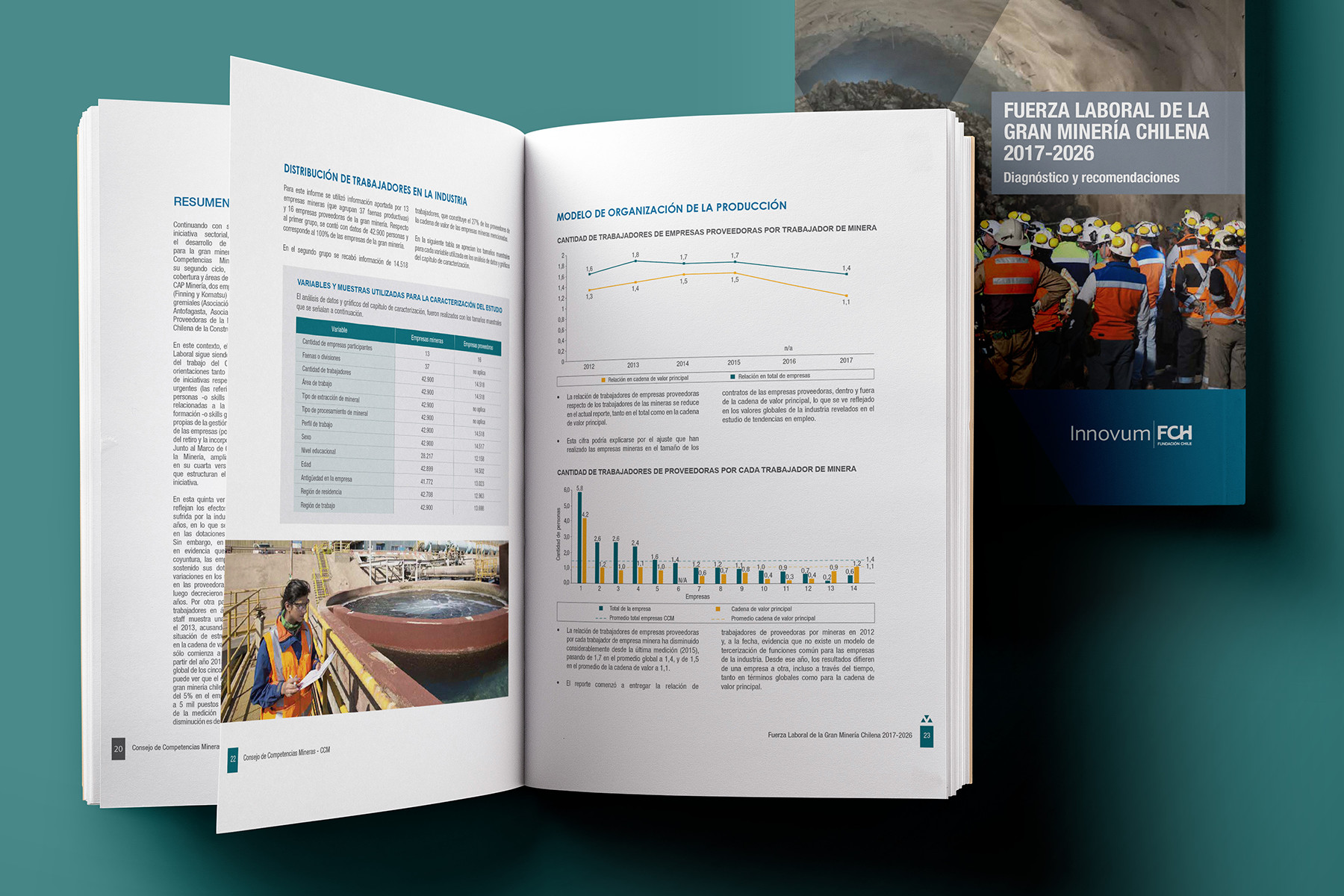 Fuerza laboral de la Gran Minería Chilena CCM 2017 – 2026