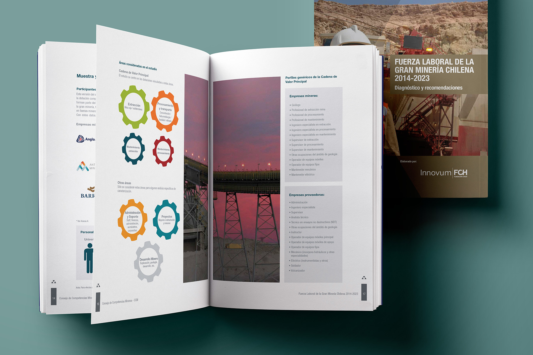 Fuerza laboral de la Gran Minería Chilena CCM 2014 – 2023