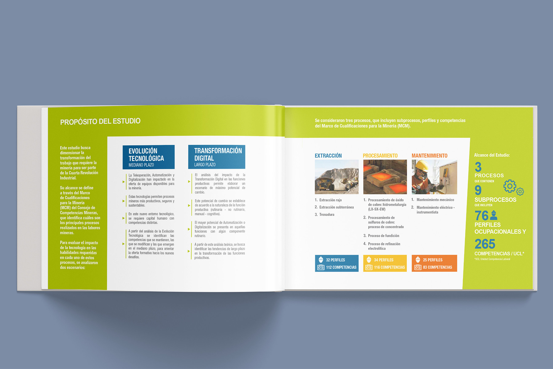 Impacto de las nuevas tecnologías requeridas por la Industria Minera 2018