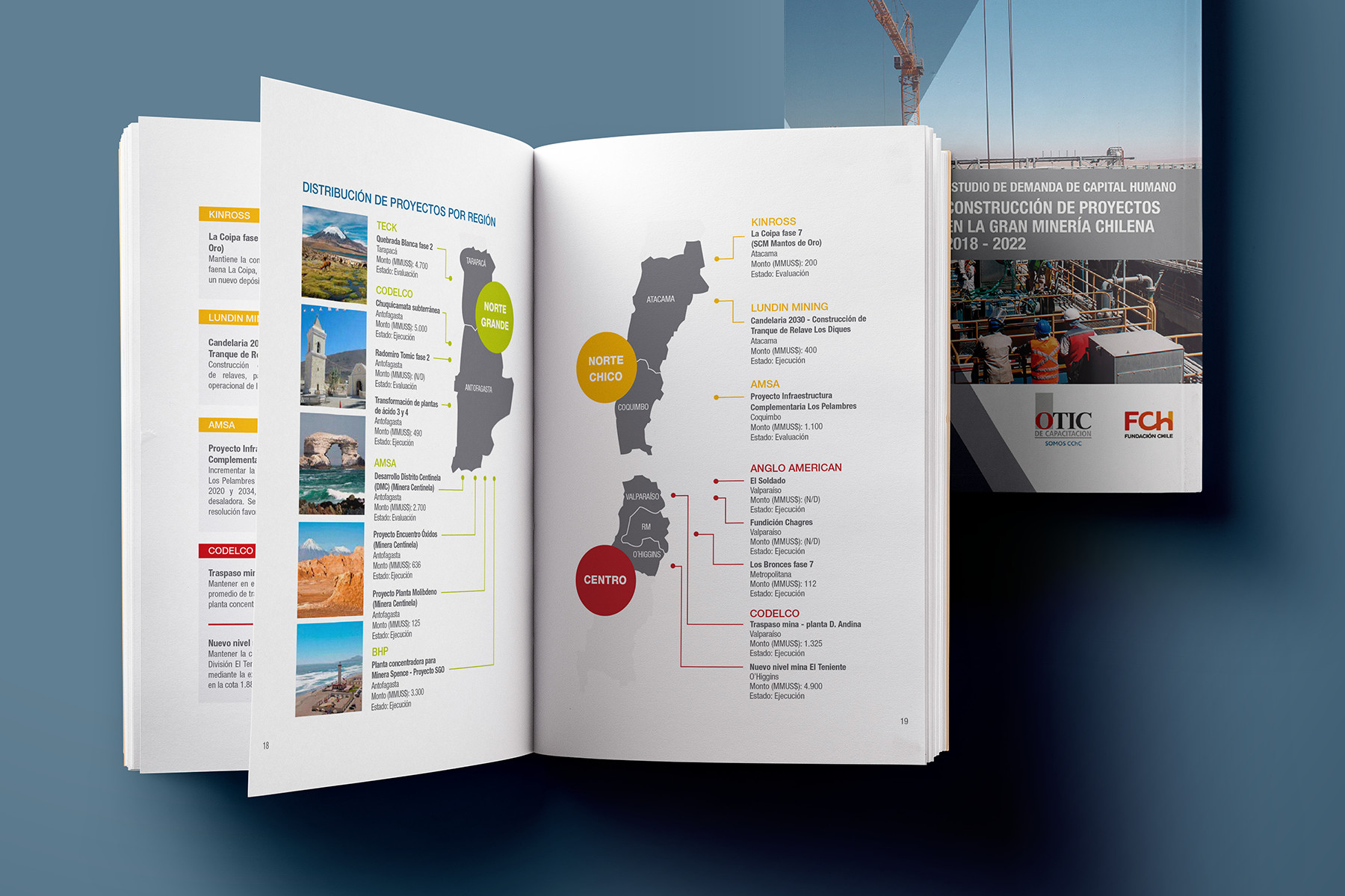 Construcción de proyectos en la Gran Minería Chilena CCM 2018