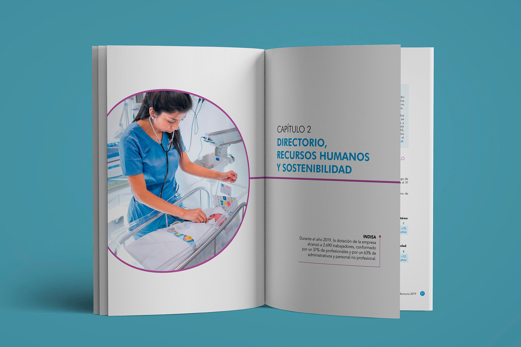 Memoria anual clínica INDISA 2019