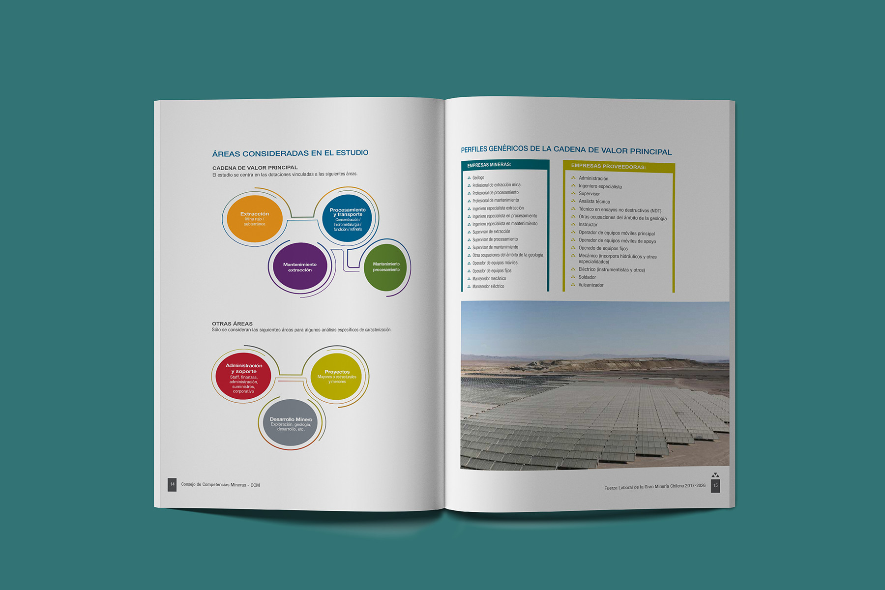 Fuerza laboral de la Gran Minería Chilena CCM 2017 – 2026