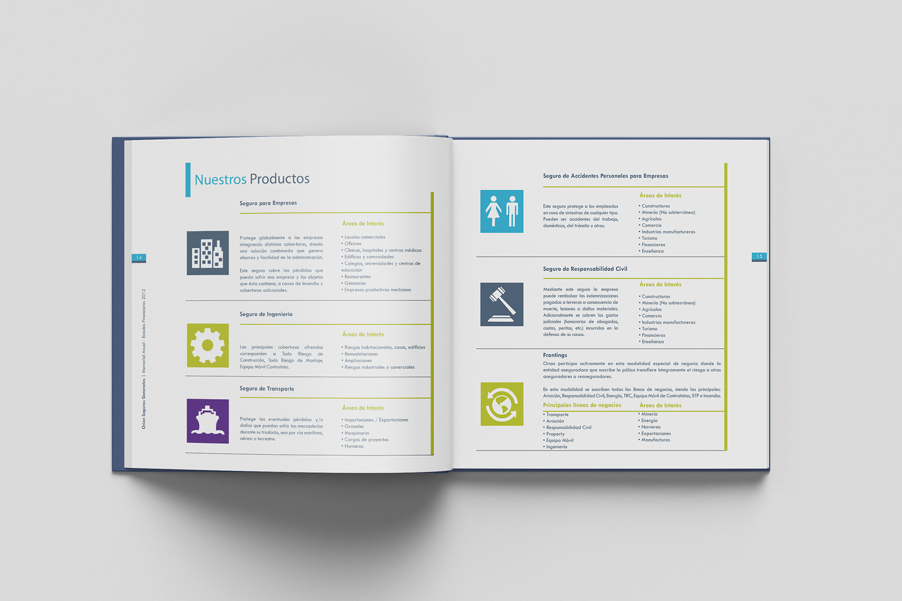 Memoria anual ORION Seguros 2012
