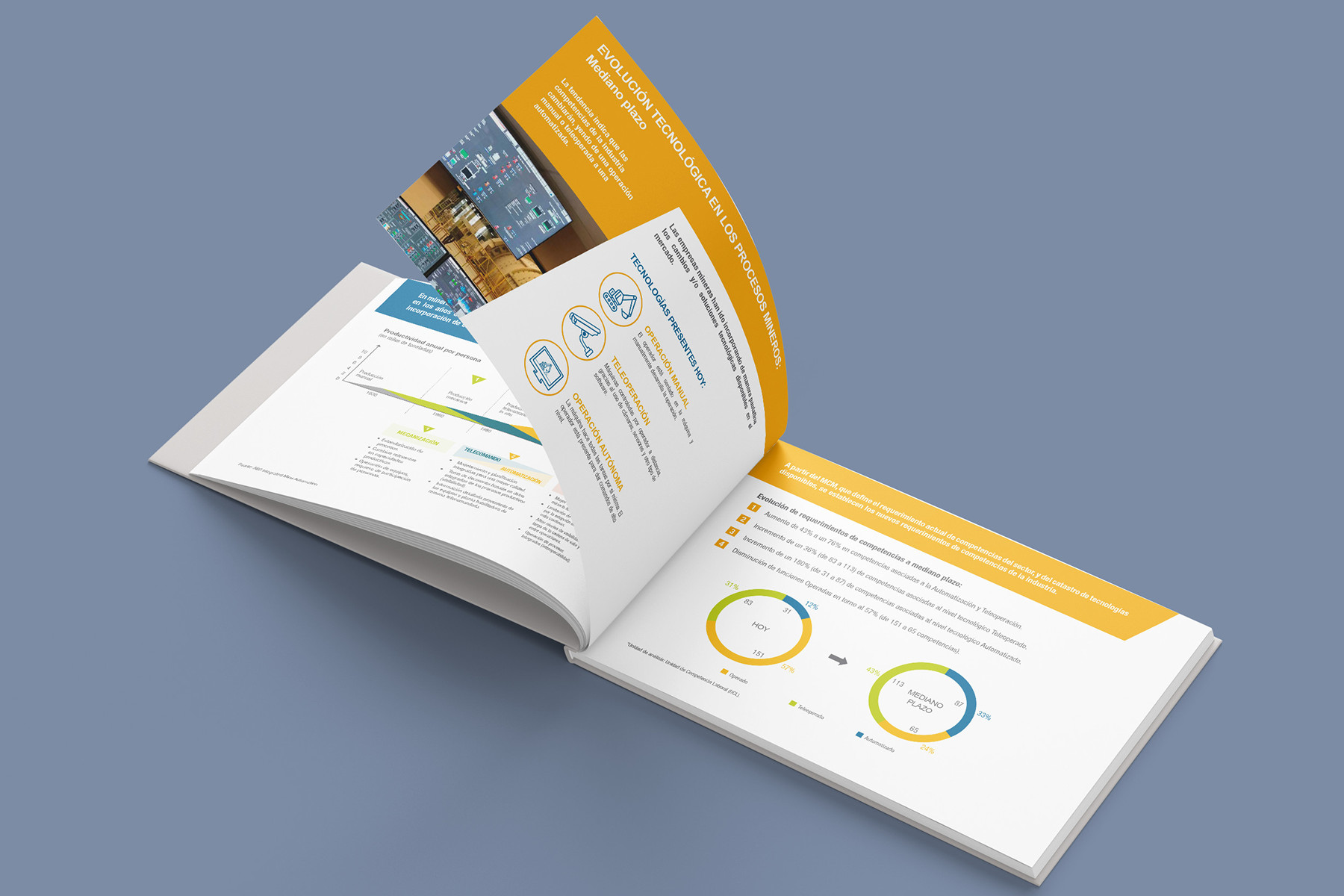Impacto de las nuevas tecnologías requeridas por la Industria Minera 2018