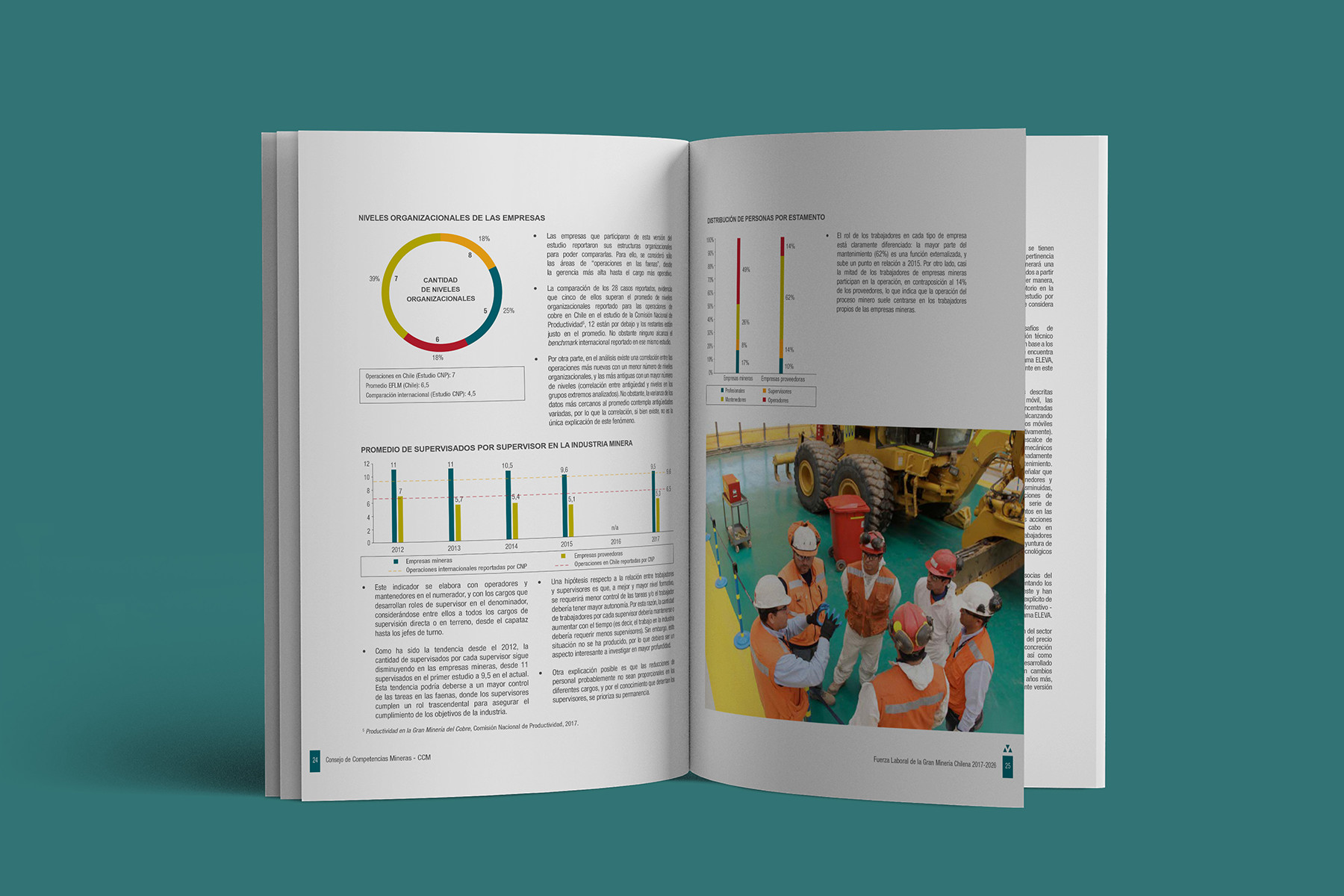 Fuerza laboral de la Gran Minería Chilena CCM 2017 – 2026