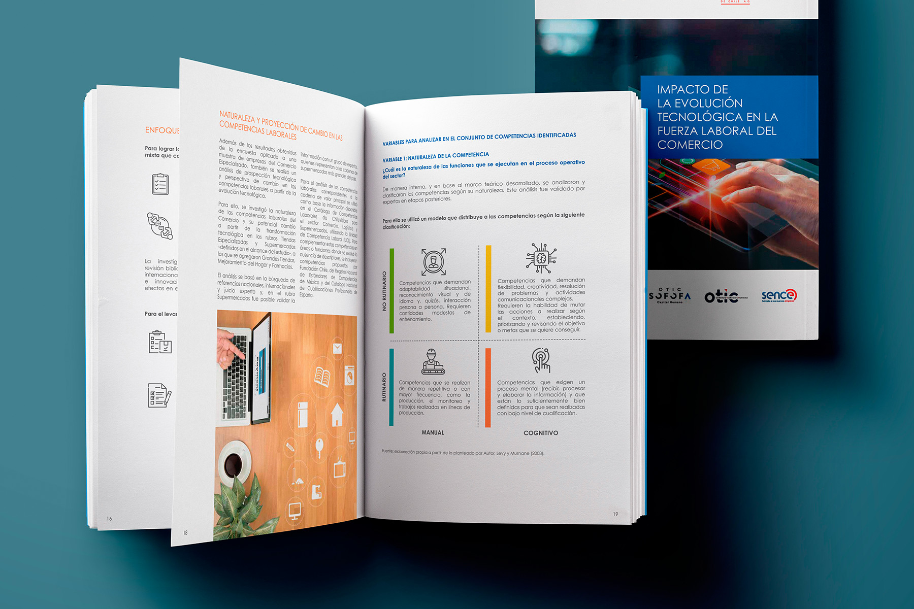 Impacto de la evolución tecnológica en la fuerza laboral del Comercio 2020