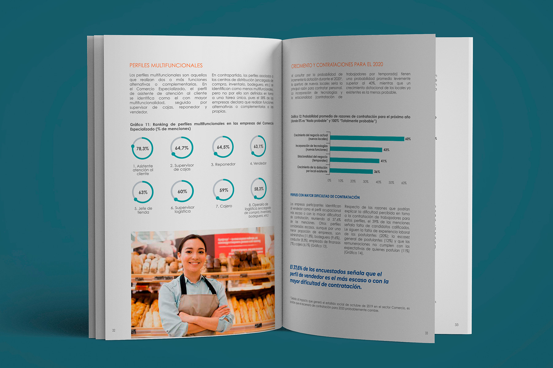Impacto de la evolución tecnológica en la fuerza laboral del Comercio 2020