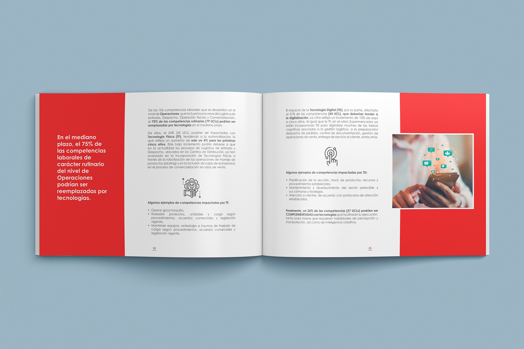 Supermercado: Impacto de la evolución tecnológica en la fuerza laboral 2020