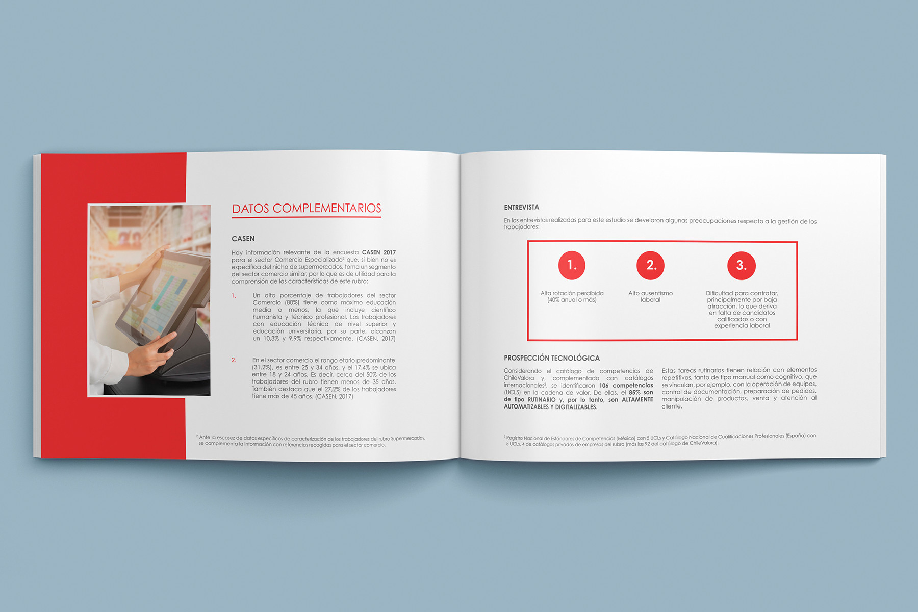 Supermercado: Impacto de la evolución tecnológica en la fuerza laboral 2020