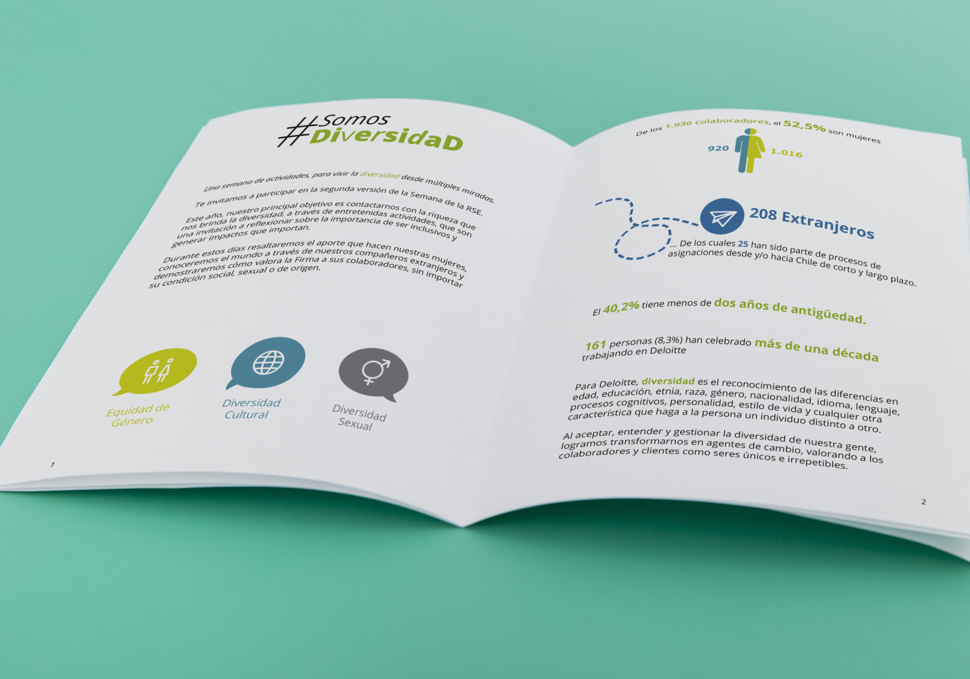 Folleto Deloitte